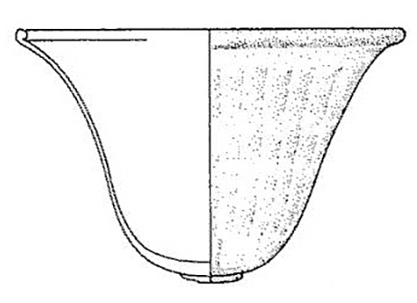 tumbler b