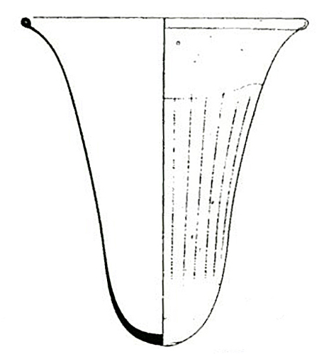 tumbler b