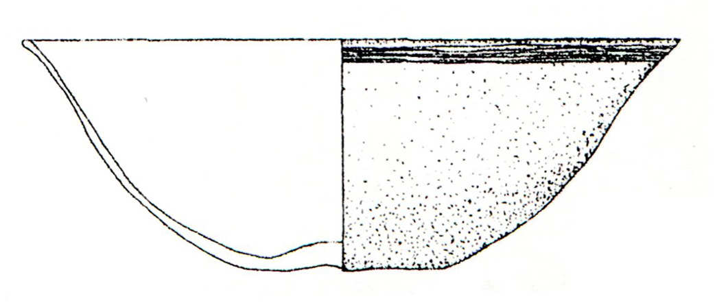 bowl