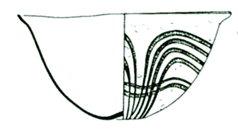 bowl