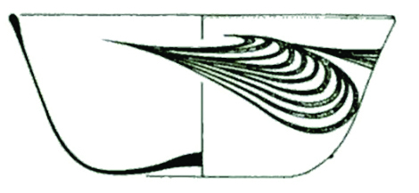 bowl