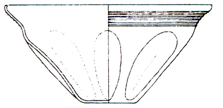 bowl