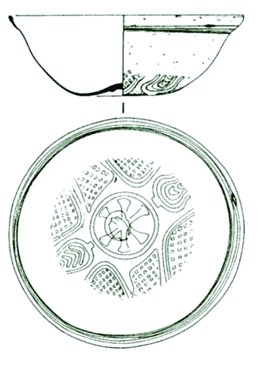 bowl